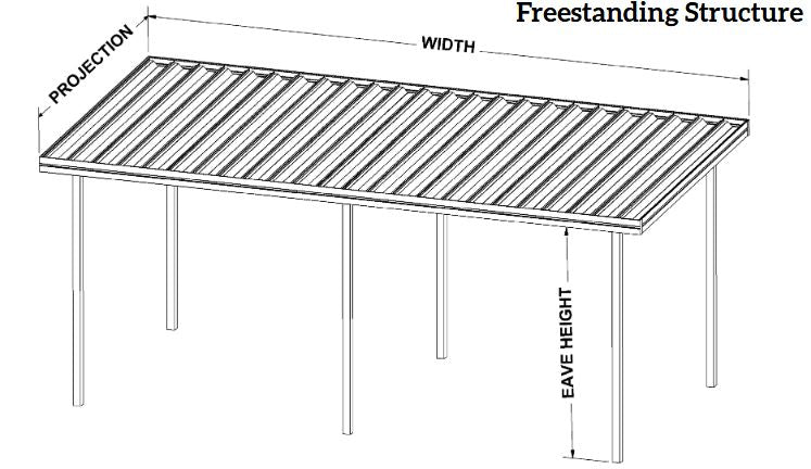 Jackson Patio Cover